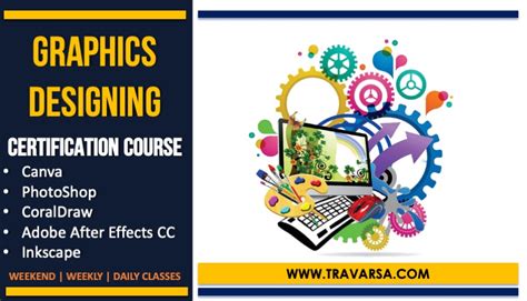 Graphics Designing Course | Travarsa