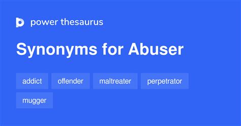 Abuser synonyms - 341 Words and Phrases for Abuser