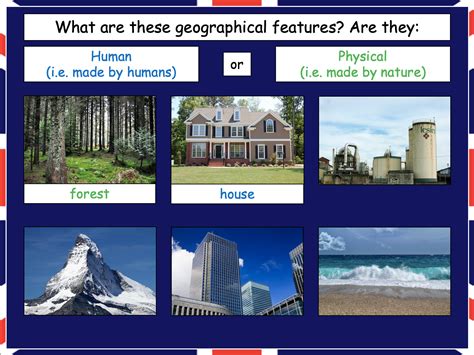 Estimation Of Fire Hazards By Using Geo Spatial Technology Presentation