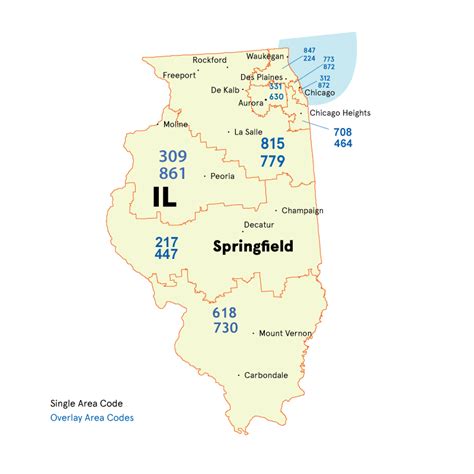 217 Area Code - Location, Cities, Time Zone & Phone Lookup