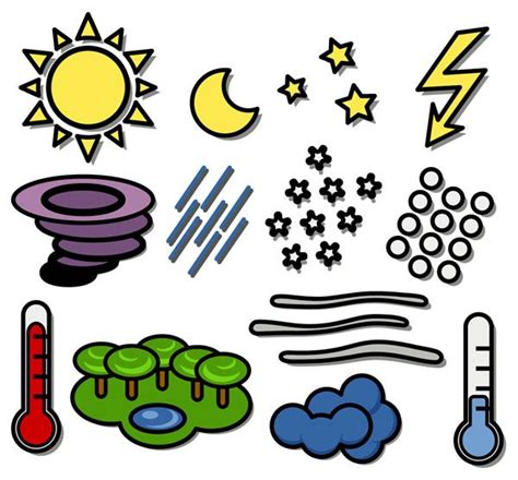 Weather Forecast Symbols For Children - ClipArt Best | Weather symbols, American symbols unit ...