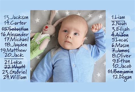 Best 200 Christian Baby Boy Names With Meanings