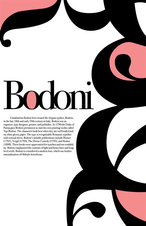 Bodoni Poster | Betsy Cates | Typeface poster, Typographic poster, Typographic design