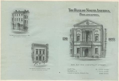 Pennsylvania Obsolete to National Bank Conversions - Bank Note History