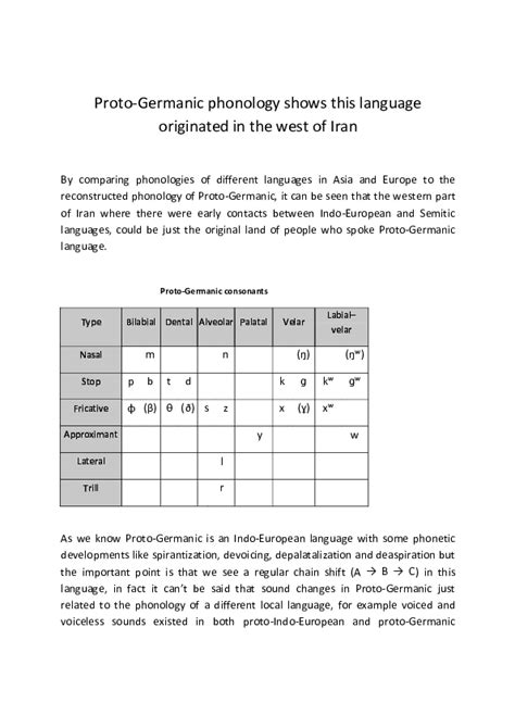 (PDF) Proto-Germanic phonology shows this language originated in the west of Iran