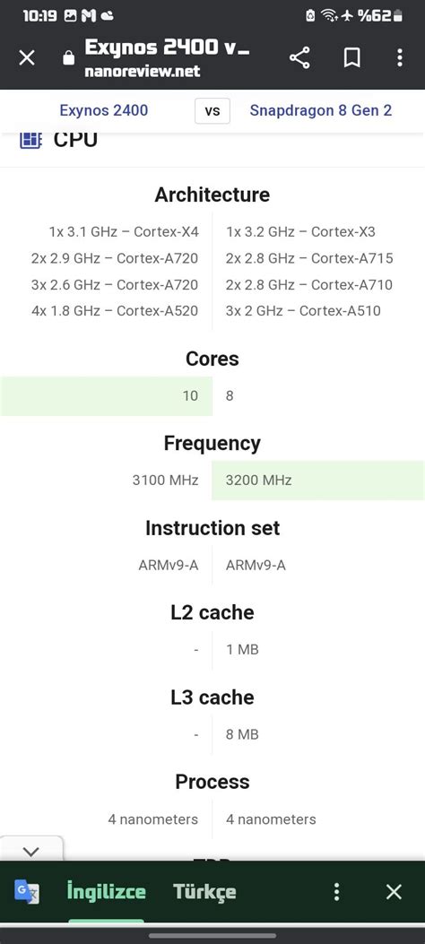 Solved: Exynos 2400 Vs Snapdragon 8 gen 2 - Samsung Members