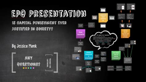 epq Presentation by Jess Monk on Prezi