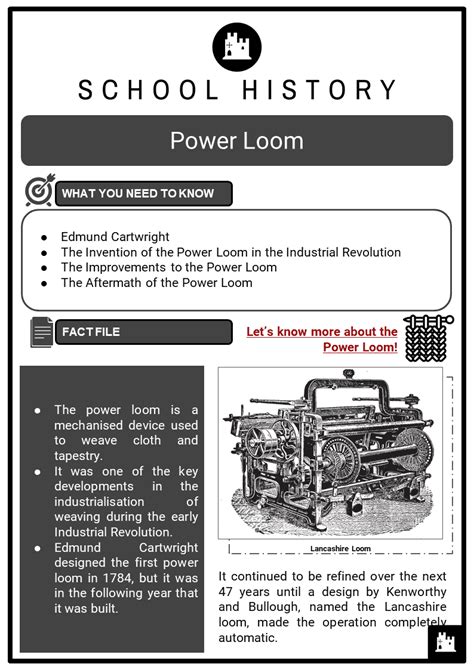 Power Loom Facts, Worksheets, Edmund Cartwright, Invention