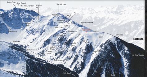 Silverton Unguided Pass: $39 Heli Skiing And 3 Days at Mad River Glen