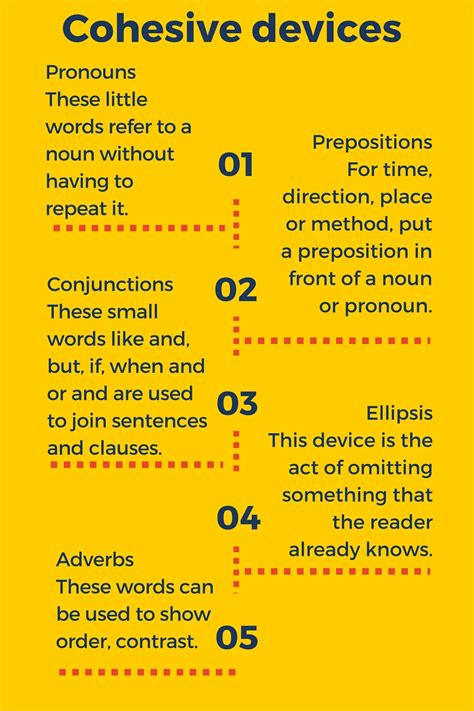 Cohesive device | Grammar Newsletter - English Grammar Newsletter