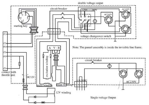 Small portable diesel generator wiring diagrams - nomaallim.com