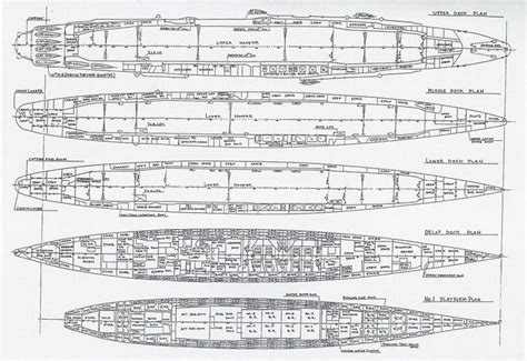 Armoured Aircraft Carriers | Aircraft carrier, Aircraft, Flight deck