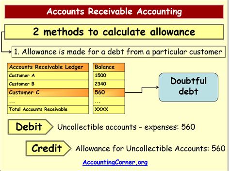 allowance-for-doubtful-accounts-8