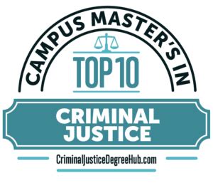 Top Campus Master's in Criminal Justice Programs