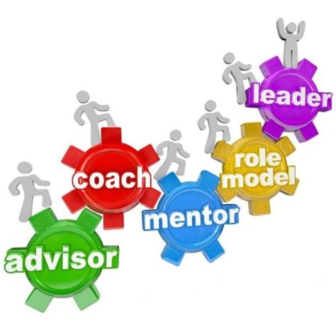 Leadership mentoring - what's most important