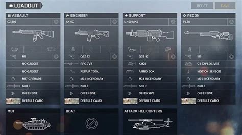 Battlefield 4 Weapons List | AOTF