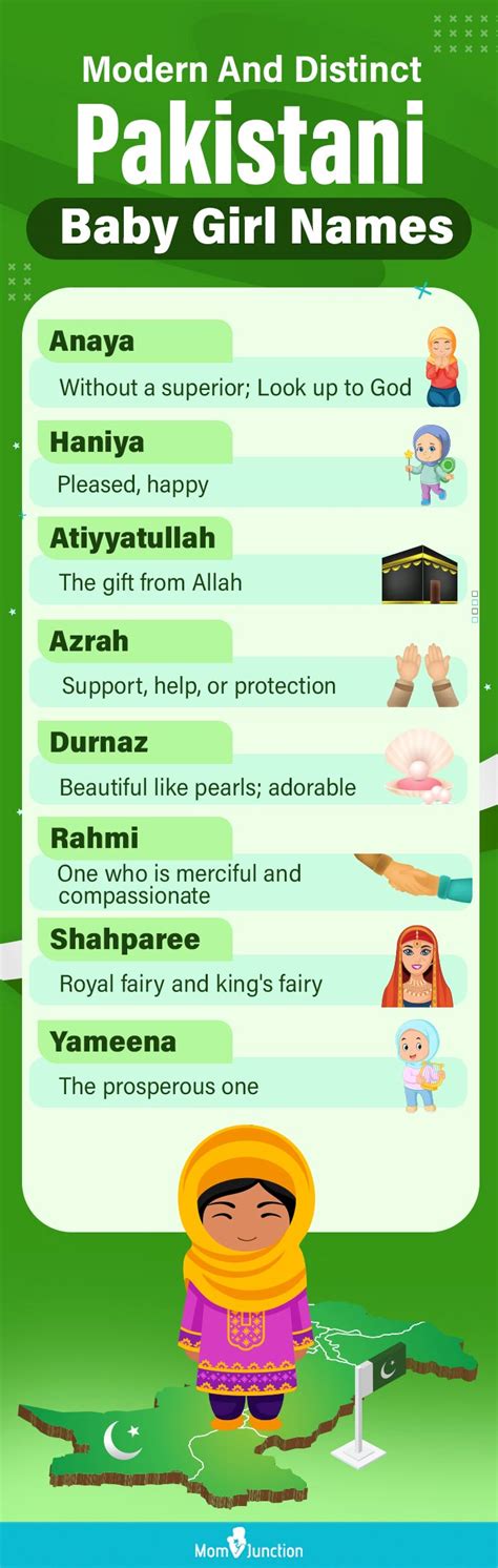 120 Pakistan Baby Girl Names With Meanings | Momjunction | MomJunction