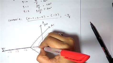 root locus examples step by step | higher order systems | - YouTube