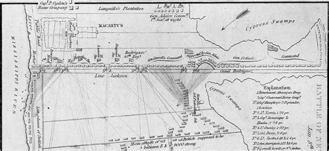 Historical Maps: The Battle of New Orleans