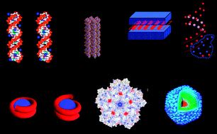 Electrostatic interactions in biological DNA-related systems - Physical ...