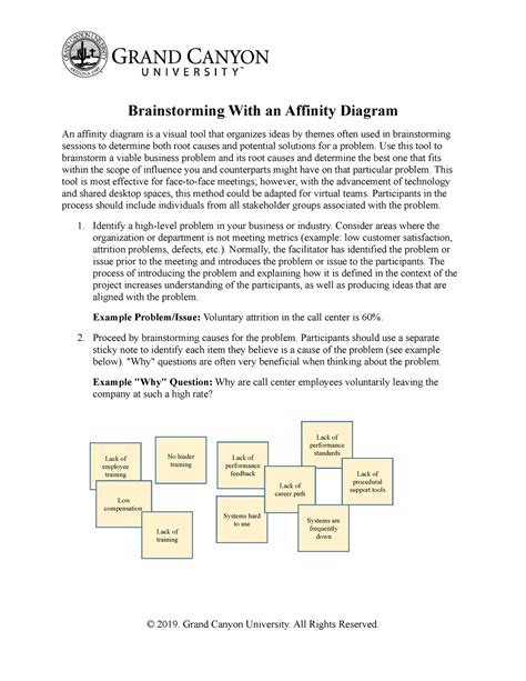 Brainstorming With an Affinity Diagram - Use this tool to brainstorm a viable business problem ...