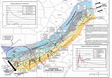 Eagle Ford Map | New Energy and Fuel