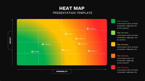 Heat Map Infographic Template - SlideBazaar