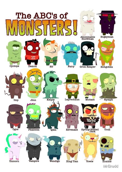 "The ABC's of Monsters! - With Names." by MrBradd | Redbubble