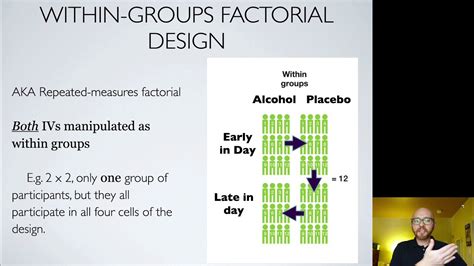 Ch 12 Types of Factorial Designs - YouTube