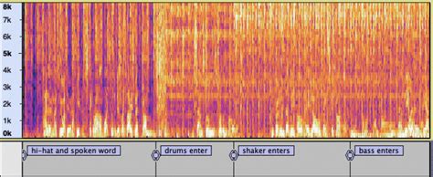 Spectrogram View - Audacity Manual