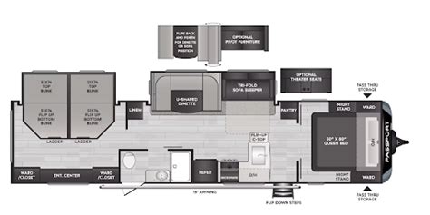 Top New RV Floor Plans. Lakeshore RV Blog