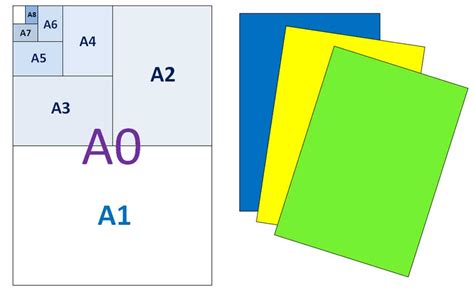 Perbedaan Kertas A5 Dan A6 Paper Dimensions - IMAGESEE