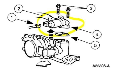 Idle Air Control Valve Location: Where Is the Location of the Idle...