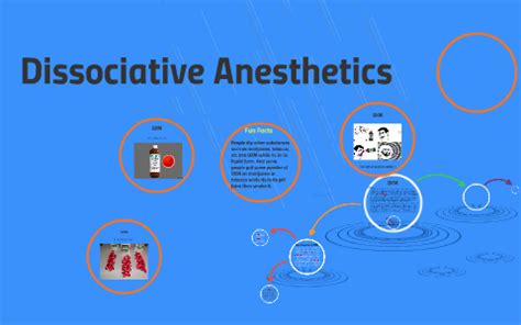 Dissociative Anesthetics by Dhaval Patel