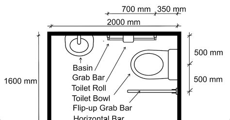 Wheelchair Access Penang (wapenang): Toilet (WC) For Disabled People