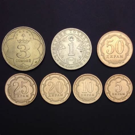 Set 7Pcs Kazakhstan Coins set edition, Asia 100% Real and Original Coin for Collection old-in ...