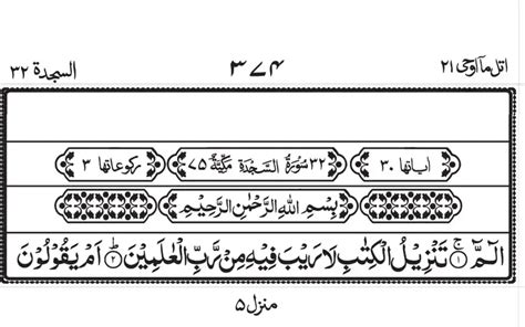 Surah Sajdah PDF Download In English, Hindi, Urdu, Arabic & Mp3 ...