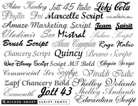 10 Font Styles Examples Images - Font Styles, Printing Fonts Examples and Different Font Styles ...