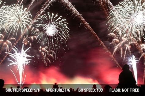 Fireworks Photography Tips | Event Photography Tips