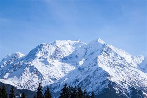 The highest mountains in the Alps range - GEOGRAPHY HOST