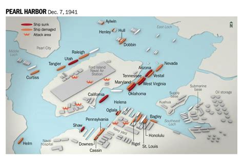 Pearl Harbor Attack: Decoding the Events of December 7, 1941