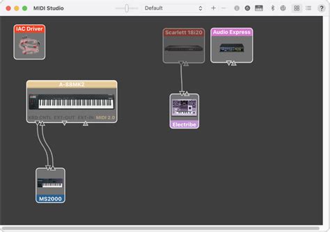 Set up MIDI devices using Audio MIDI Setup on Mac – Apple Support (AU)