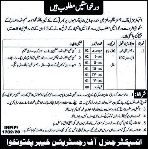 KPK Police Jobs 2020, Inspector General of Registration