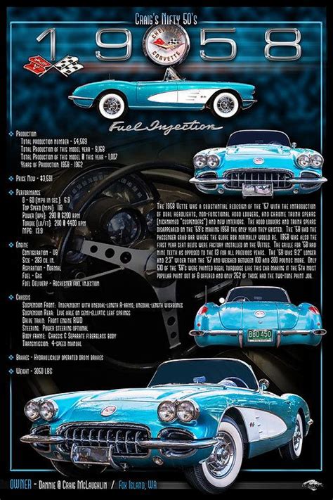 Car show boards show car displays car show signs echelon graphix – Artofit