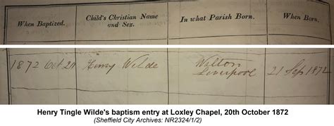 Libraries Sheffield: Titanic Chief Officer’s Links to Loxley Chapel ...