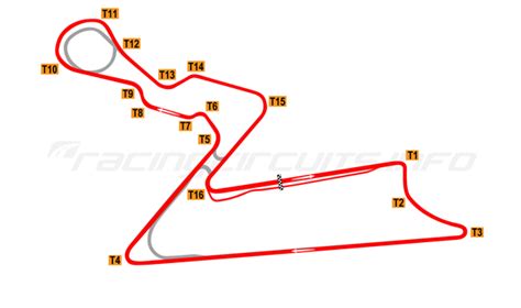 Buddh International Circuit Map