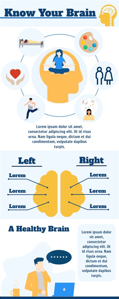 Infographic Brain