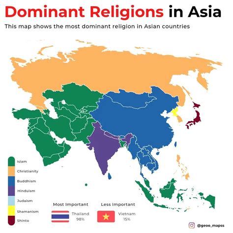 Dominant religions in each Asian country.... - Maps on the Web