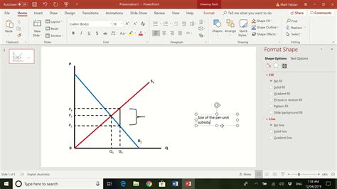 How To Draw Economic Graphs » Girlconfidence