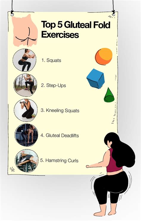 The Gluteal Fold: Top 5 Gluteal Exercises Target Underbutt Weight Loss – The Amino Company